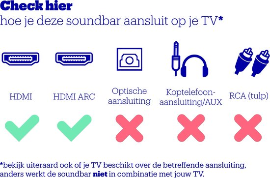 Sonos arc soundbar wit 7nlzjlwlkq9q mwjx2zn